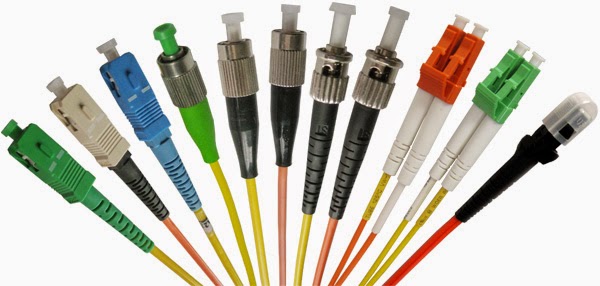 Mengenal Soket Terminasi Fiber Optic | Bitmatic